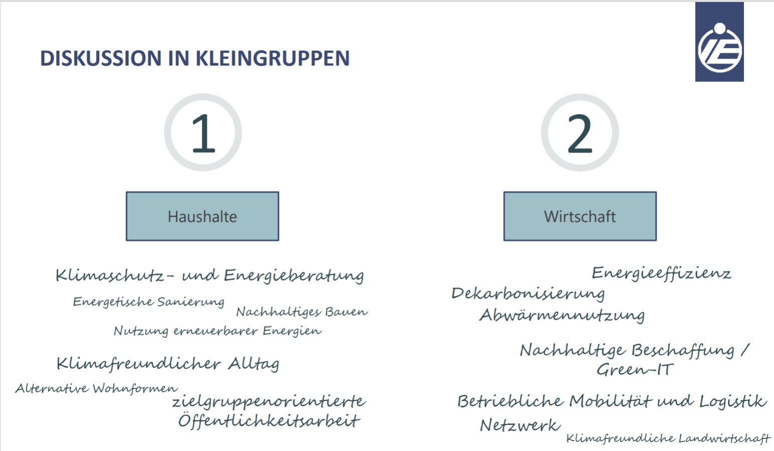 Quelle: Stadt Taucha. Maßnahmenvorschläge am 23.1.25