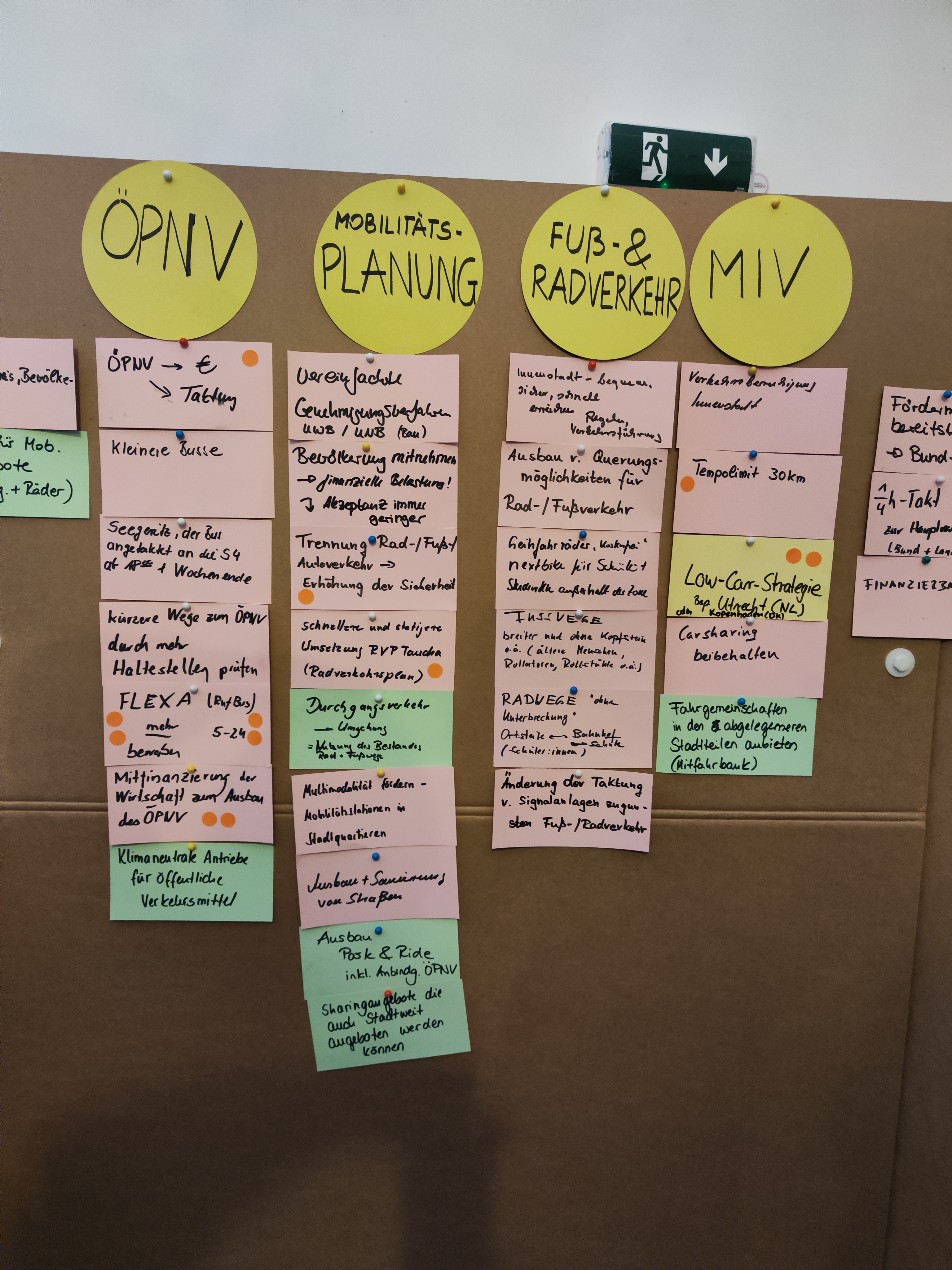 Mobilität Vorschläge